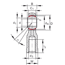 US GIKSL25-PS, (j) DIN ISO 12 240-4 ˜طN䓲(ni)ݼySo