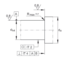 ǽ|S ZKLF3590-2RS, pᔰbɂ(c)ܷ