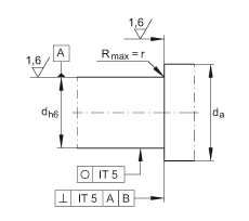 ǽ|S ZKLF50115-2RS-PE, ӵĹpᔰbɂ(c)ܷ