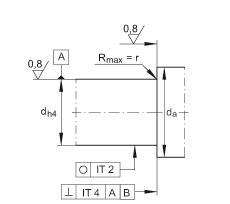 ǽ|S ZKLF2068-2RS-2AP, 䌦pᔰbɂ(c)ܷ