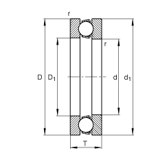 S 51180-MP, (j) DIN 711/ISO 104 (bio)(zhn)Ҫߴɷx