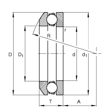 S 53320 + U320, (j) DIN 711/ISO 104 (bio)(zhn)ҪߴSȦȦɷx