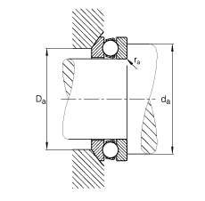 S 53228, (j) DIN 711/ISO 104 (bio)(zhn)Ҫߴ磬SȦɷx