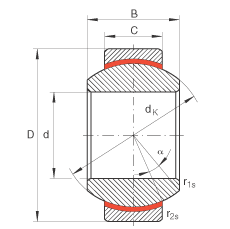P(gun)(ji)S GE6-FW, (j) DIN ISO 12 240-1 (bio)(zhn)So(h)