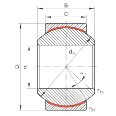 P(gun)(ji)S GE20-PW, (j) DIN ISO 12 240-1 ˜ʣߴϵ KSo