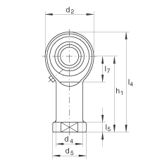 US GIKL25-PB, (j) DIN ISO 12 240-4 ˜(ni)ݼySo