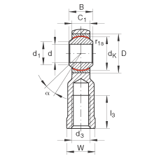 US GIKR5-PW,  DIN ISO 12 240-4 ˜ݼySo