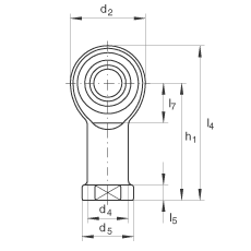 US GIKR5-PW,  DIN ISO 12 240-4 ˜ʣݼySo