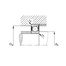 SS B71915-C-2RSD-T-P4S, {(dio)(ji)Ɍb|  = 15ɂ(c)ܷǽ|Ӈ(yn)