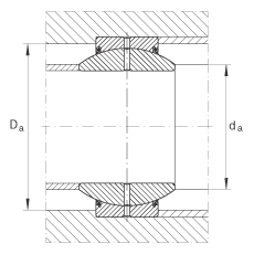 P(gun)(ji)S GE30-FO-2RS, (j) DIN ISO 12 240-1 (bio)(zhn), So(h)ɂ(c)ܷ