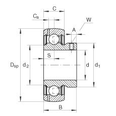 S GAY15-NPP-B-FA164, Ȧ ƽ^ᔶλɂ(c) P ܷʹÜضȵ +250C
