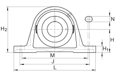 ֱʽSԪ PAK40, TFSSУ(j) ABMA 15 - 1991, ABMA 14 - 1991, ISO3228 ƫľoh(hun)
