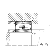 {(dio)ĝLS 239/500-MB, (j) DIN 635-2 ˜ʵҪߴ